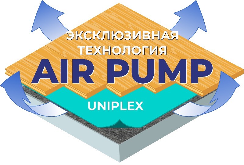 Многослойный композит